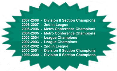 Champions - Granite Bay Grizzlies!